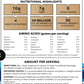 Chocolate Protein