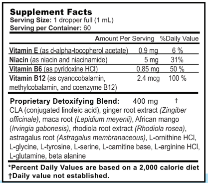 Metabolic Drops